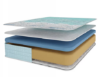 Saltea Memory Foam Saltex - imagine 2